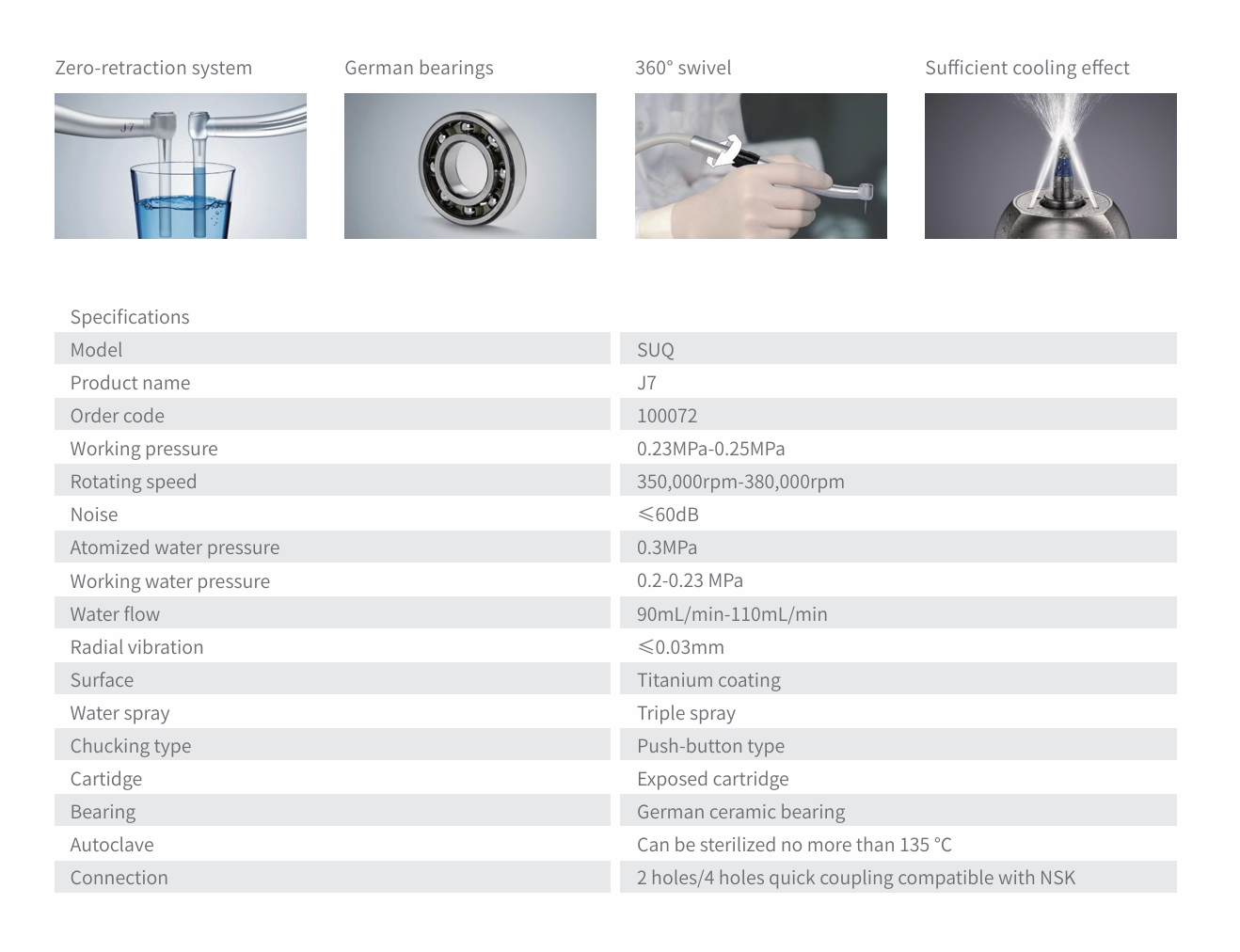 J7 Quick Coupling Handpiece