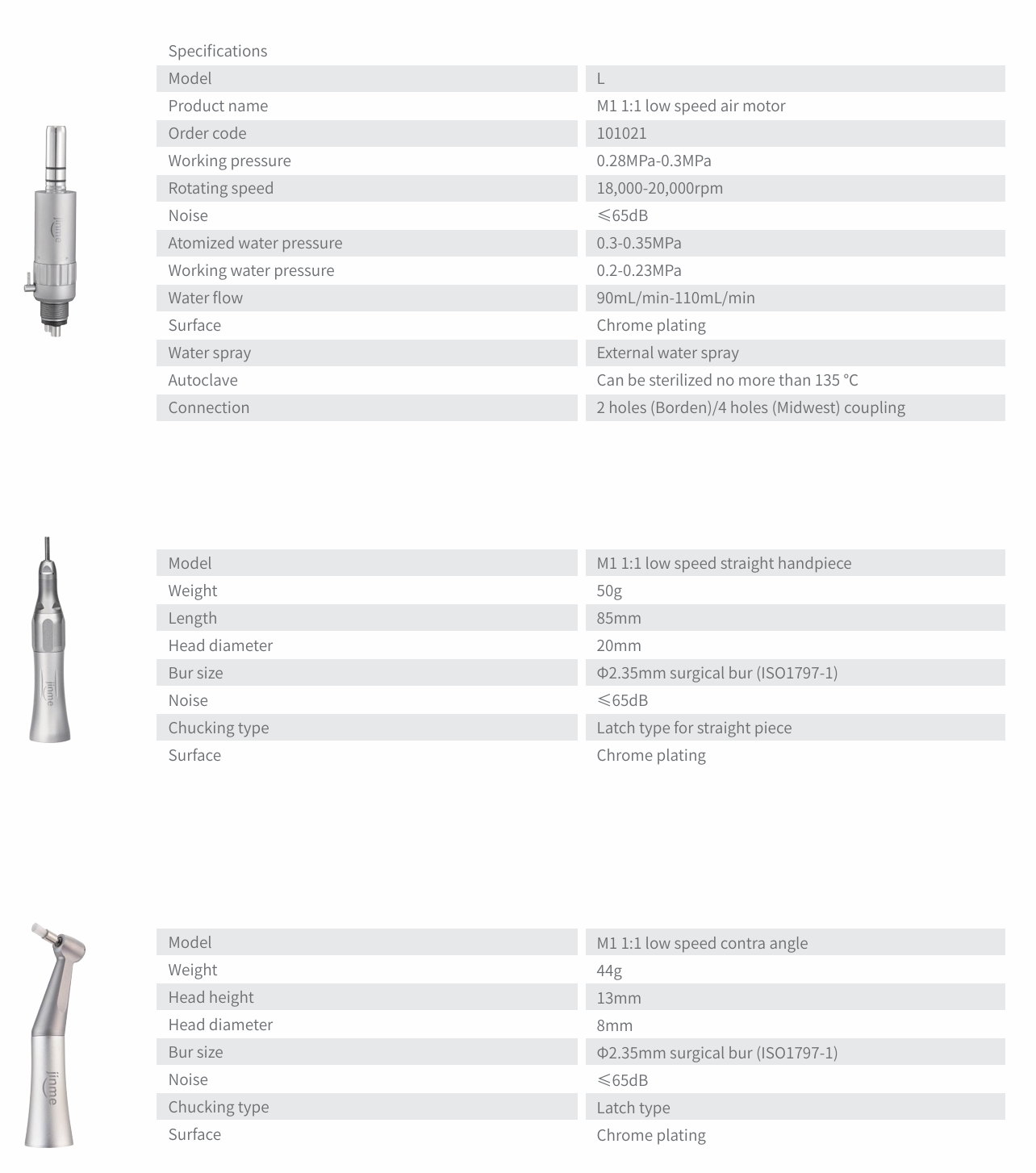 M1 External Water Spray Low Speed Set